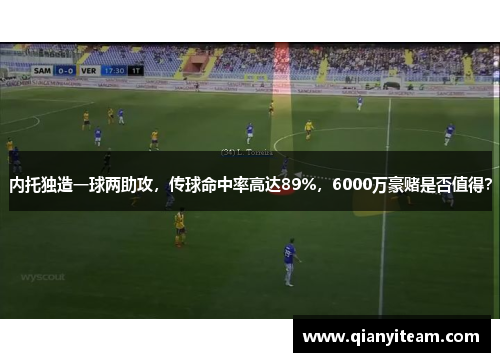 内托独造一球两助攻，传球命中率高达89%，6000万豪赌是否值得？