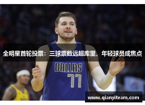 全明星首轮投票:三球票数远超库里,年轻球员成焦点 全明星首轮投票:三球票数远超库里,年轻球员成焦点