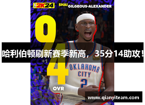 哈利伯顿刷新赛季新高,35分14助攻! 哈利伯顿刷新赛季新高,35分14助攻!