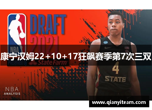 康宁汉姆22+10+17狂飙赛季第7次三双